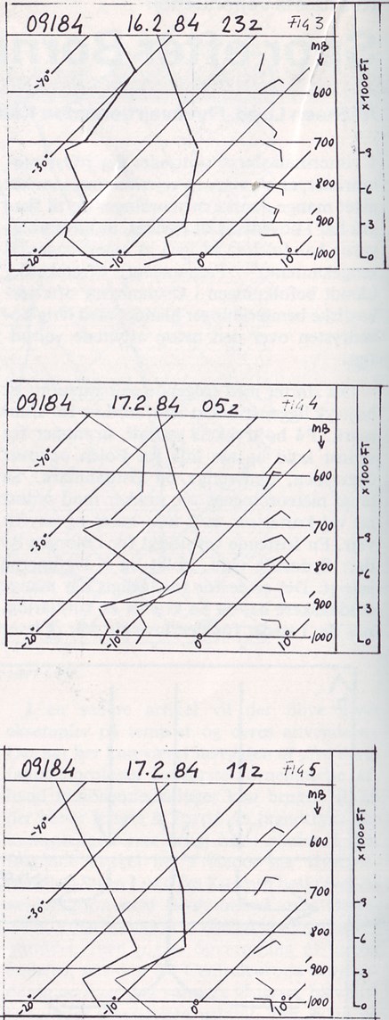 Fig. 3, 4 og 5. Temperne (radiosonderingerne) fra Greifswald d. 16/2 kl. 23z og d. 17/2 kl. 05z og 11z.